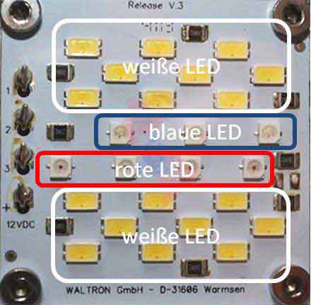 "daytime" Cluster mit Kennzeichnung der LED ..