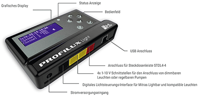Anschlüsse des ProfiLux Light