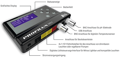 Anschlüsse ProfiLux Mini