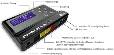 Anschlüsse ProfiLux Terra