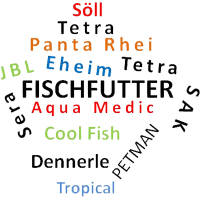 Lebensmittel - Cloud