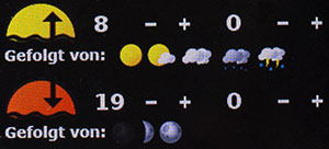 02.1 display auf unter