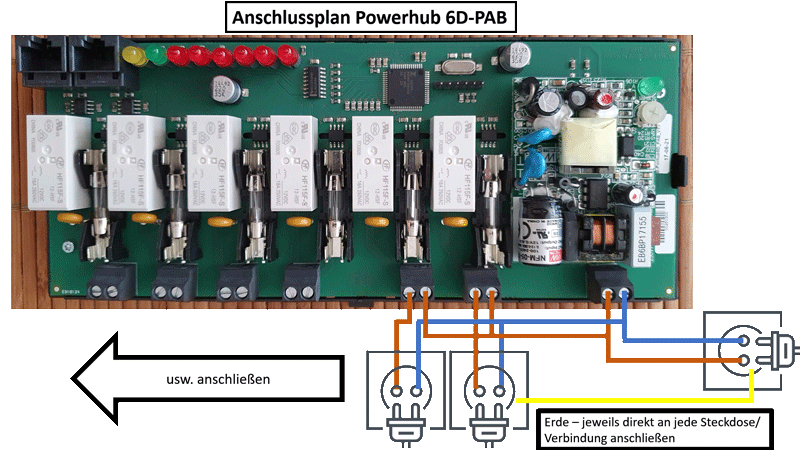 Anschlussplan Powerhub 800x450