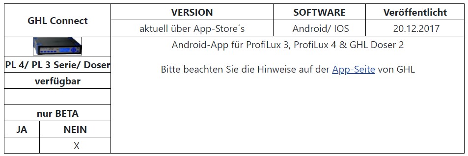 01 ghl connect store
