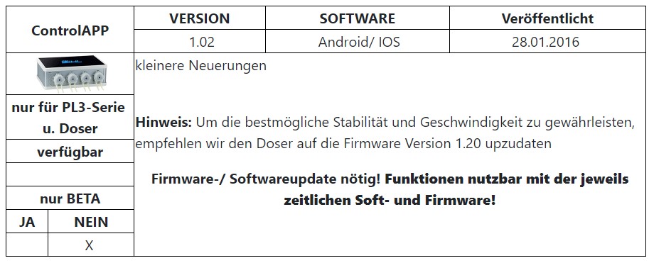 11 ghl control app V 1 02