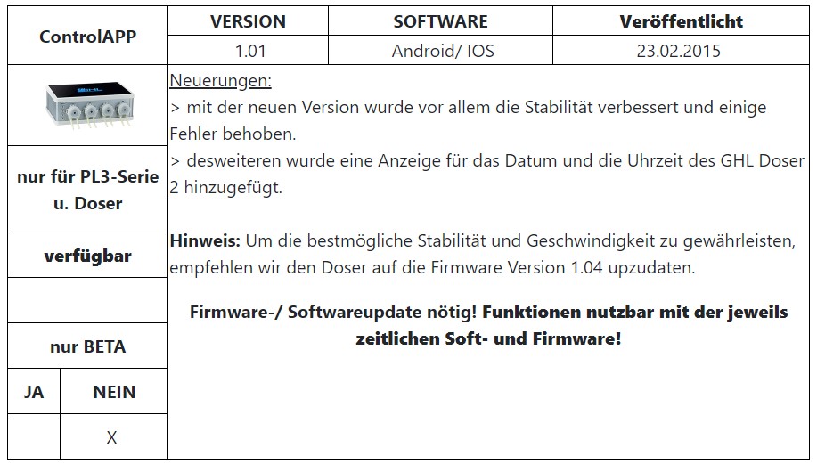 12 ghl control app V 1 01