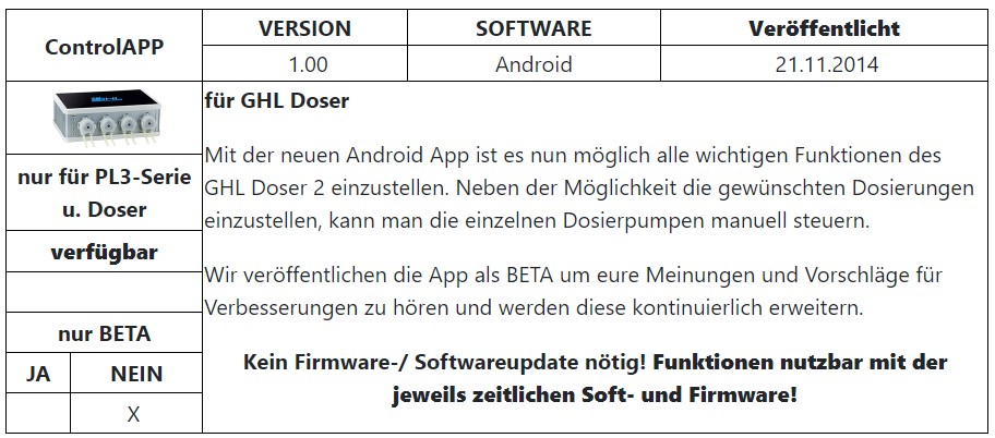 13 ghl control app V 1 00