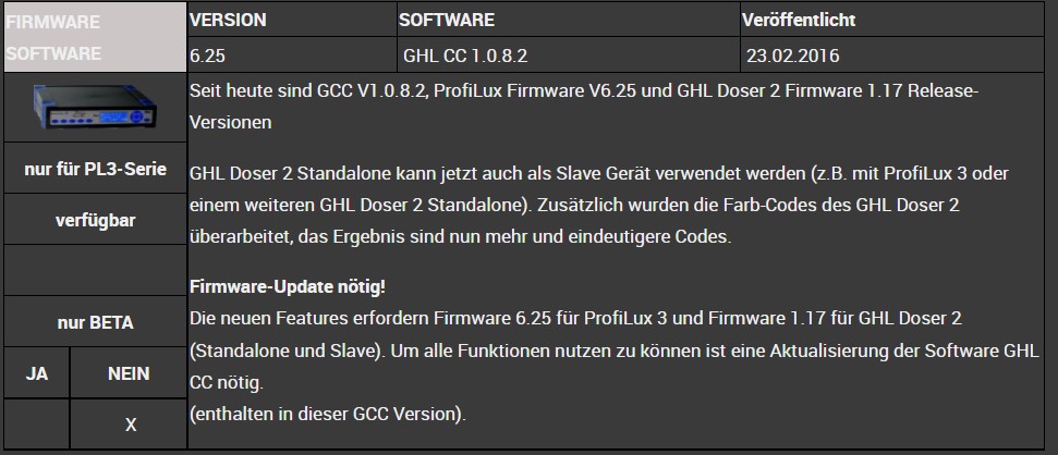49 cc V 1.0.8.2