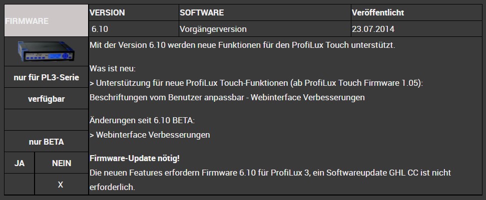58 cc V 1.0.4.8 FW 6 10
