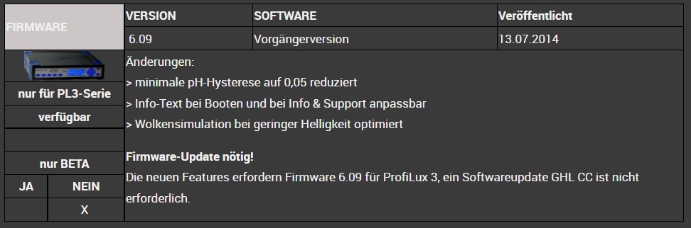 59 cc V 1.0.4.8 FW 6 09
