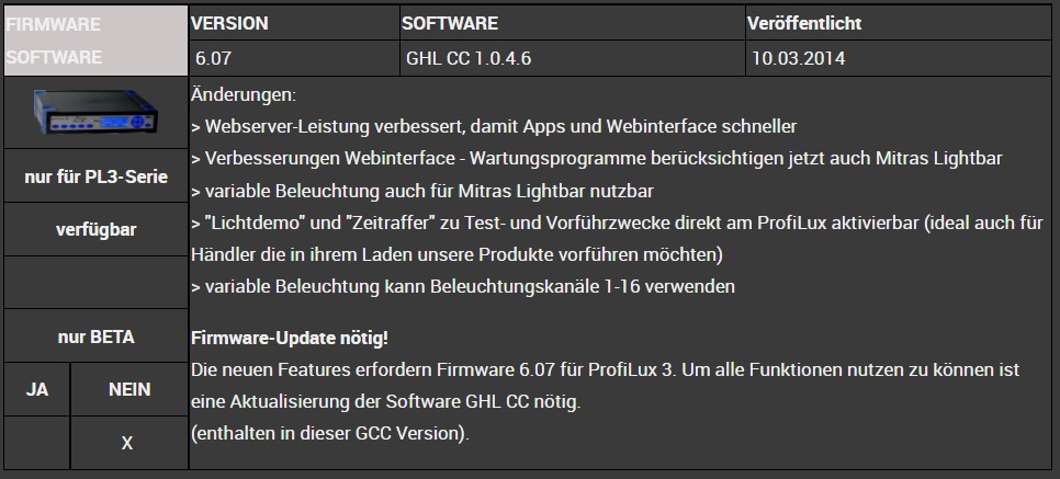 61 cc V 1.0.4.6