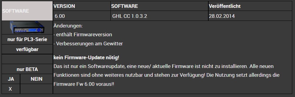 63 cc V 1.0.3.2 FW 6 00