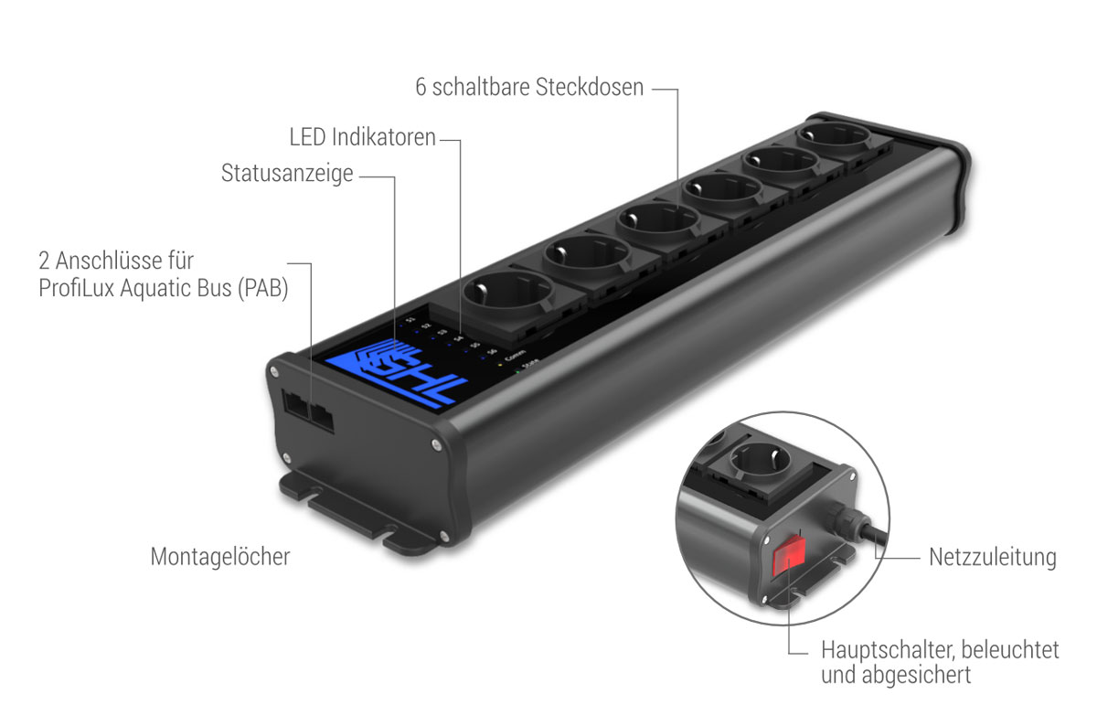 Powerbar6E PAB Anschluesse 1200x794