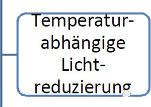 11TempAbhLichtreduzierung