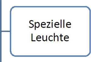 12speziLeuchte