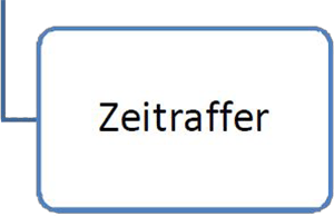 16Zeitraffer