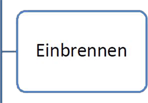 9Einbrennen