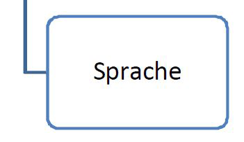 10Sprache