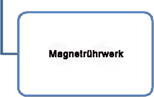 11Mangentruehrwerk