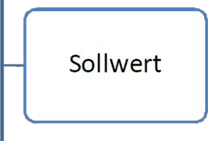 2Sollwert