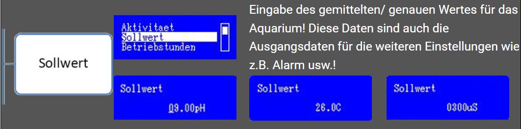 sensoren beispiel 02