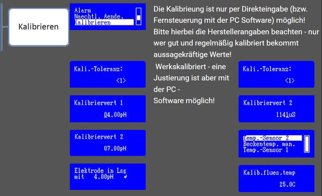 sensoren beispiel 04