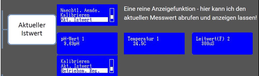 sensoren beispiel 09