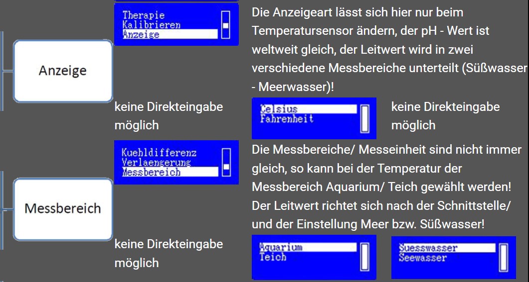 sensoren beispiel 11