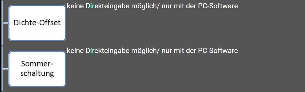 sensoren beispiel 12