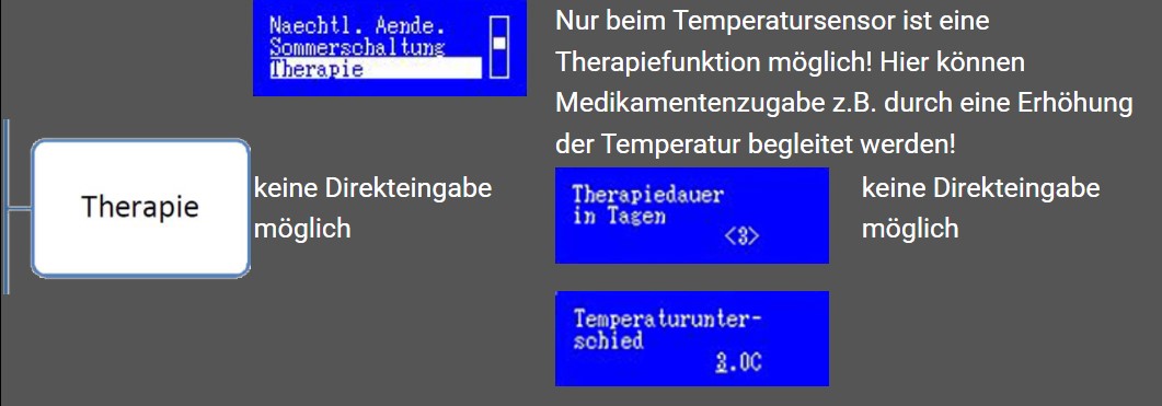 sensoren beispiel 13