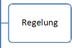 2Regelungen