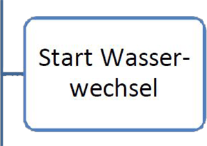 5StartWasserwechsel