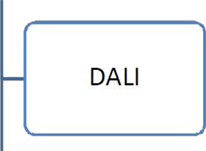 14DALI