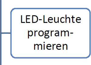 6LEDProgrammieren