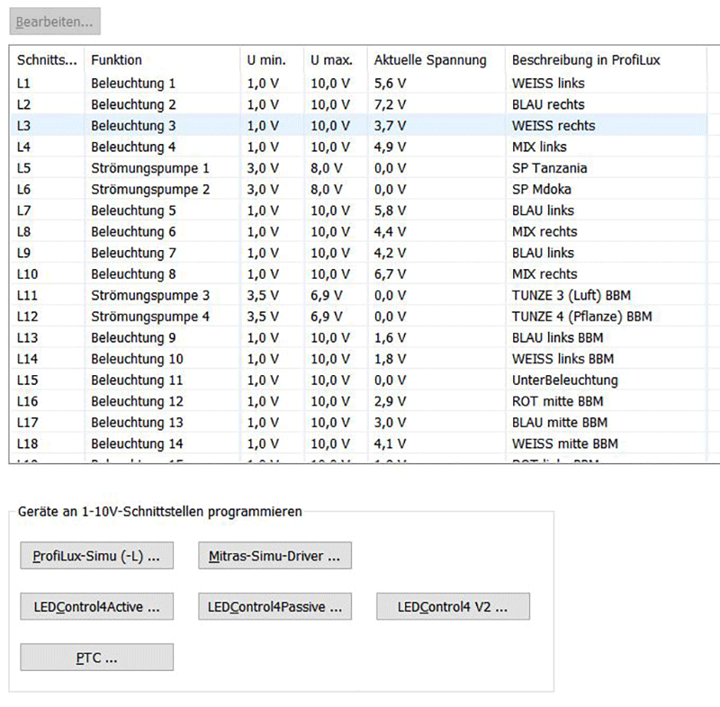 GHL CC System6 schnittstellen