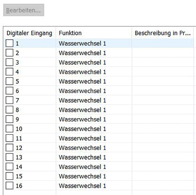 GHL CC System7 digEingang
