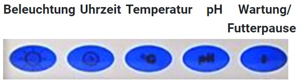 Schnellstarttasten profilux