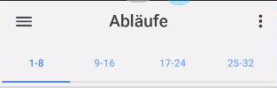 7 3 Ablauefe 2