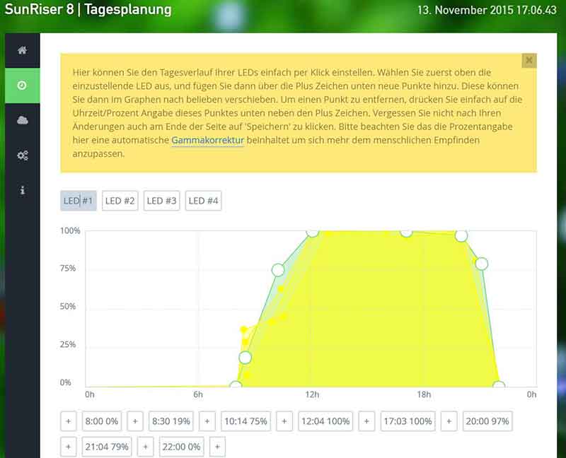 Beleuchtungsverlauf ..