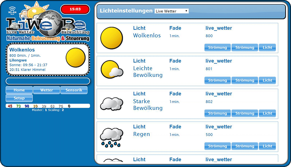 ansicht wetter stroemung