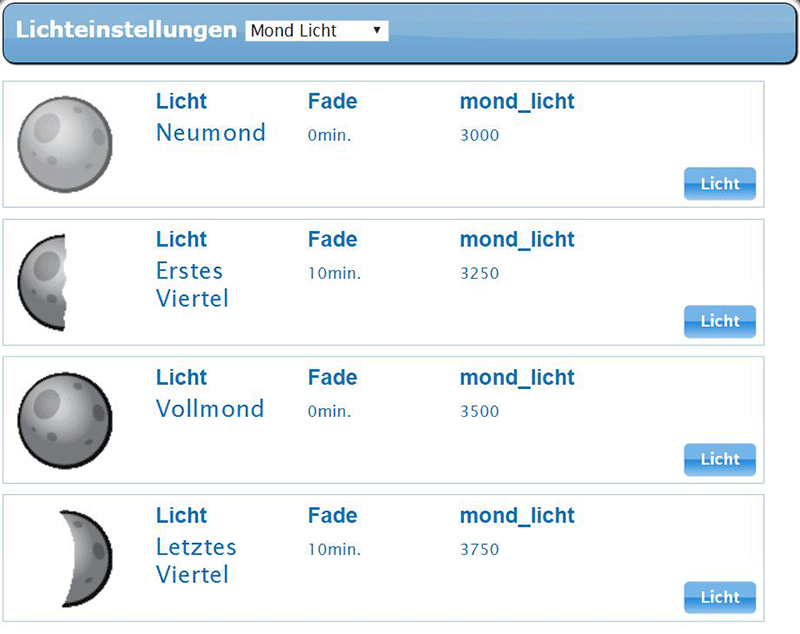 Wetter 9 manuellMond