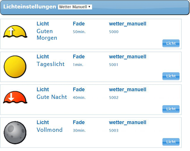 Wetter 9 manuellWetter
