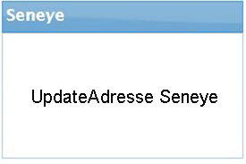 Setup 7 Seneye normal
