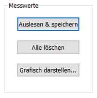 messdaten3